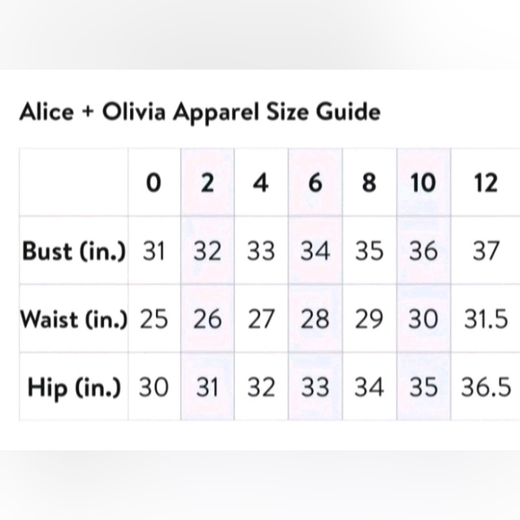 ALICE + OLIVIA Caprina Silk Puff Sleeve Off Shoulder Crop Top Size Small NWOT - Picture 15 of 15